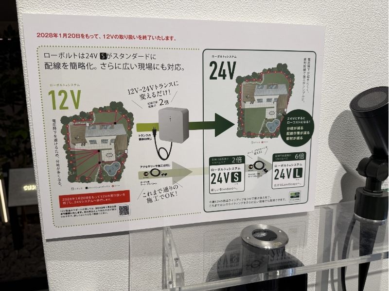 タカショーローボルトトランスが12Vから24Vになります