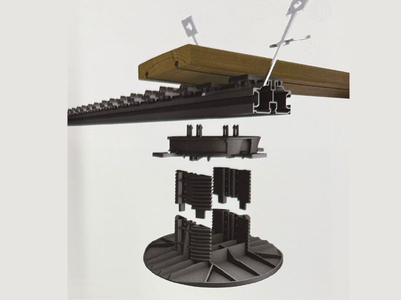 ビスを使わずワンタッチで固定できるGrad（グラッド）システムの仕組み